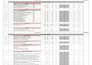 do landscaping takeoffs and cost estimations for your bid